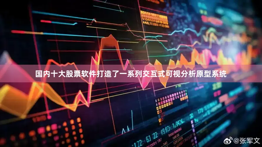 国内十大股票软件打造了一系列交互式可视分析原型系统